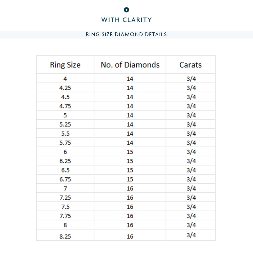 Baguette Diamond East-West Eternity Ring with 18KT White Gold / Lab / 3/4 Cut Diamond in 14KT White Gold / Lab / 3/4 view 3