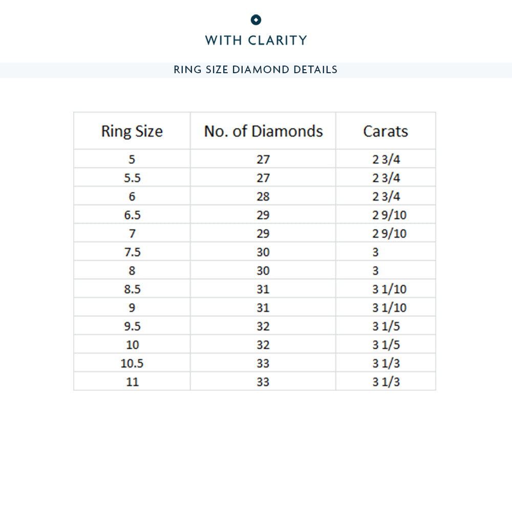 Emerald Cut Diamond Eternity Ring with 18KT Yellow Gold / Lab / 2 9/10 Cut Diamond in 14KT Yellow Gold / Lab / 2 9/10 view 4
