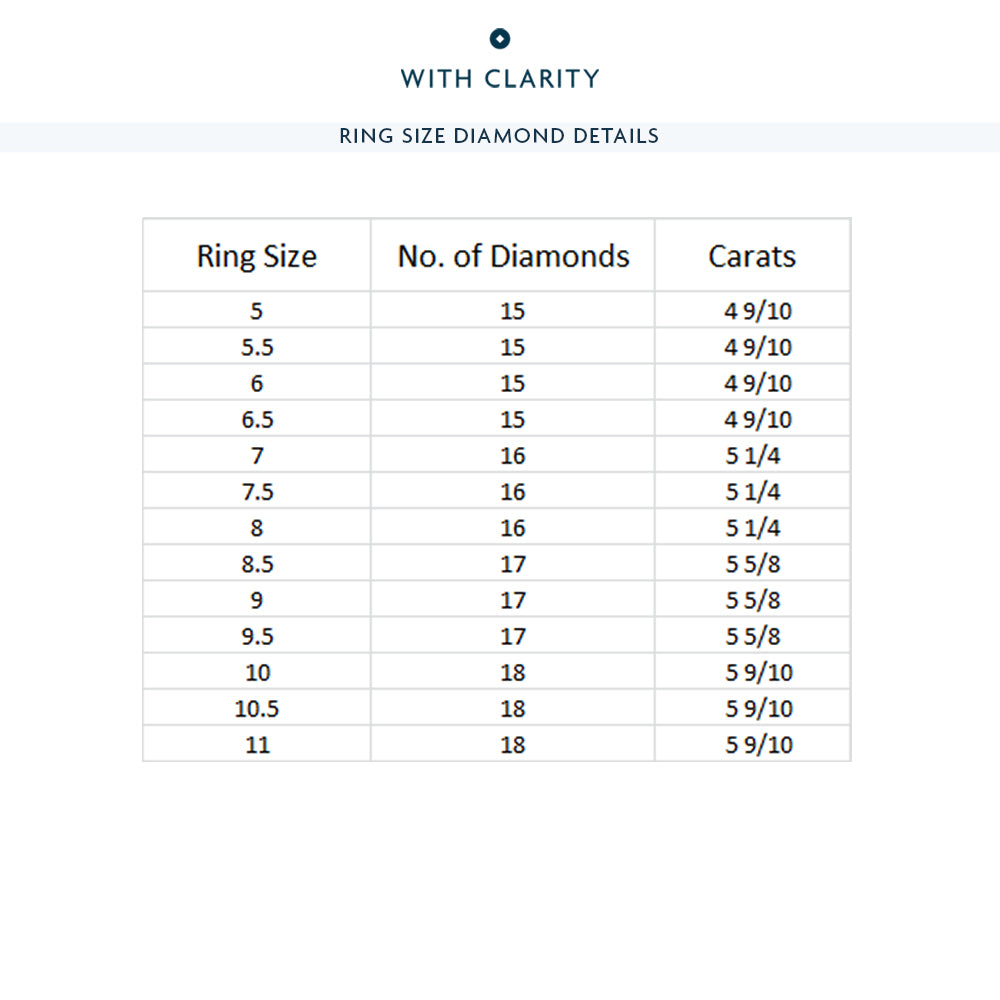 Shared Prong Wave Lab Diamond Eternity Ring with 18KT Yellow Gold / Lab / 5 1/4 Cut Diamond in 14KT Yellow Gold / Lab / 5 1/4 view 4
