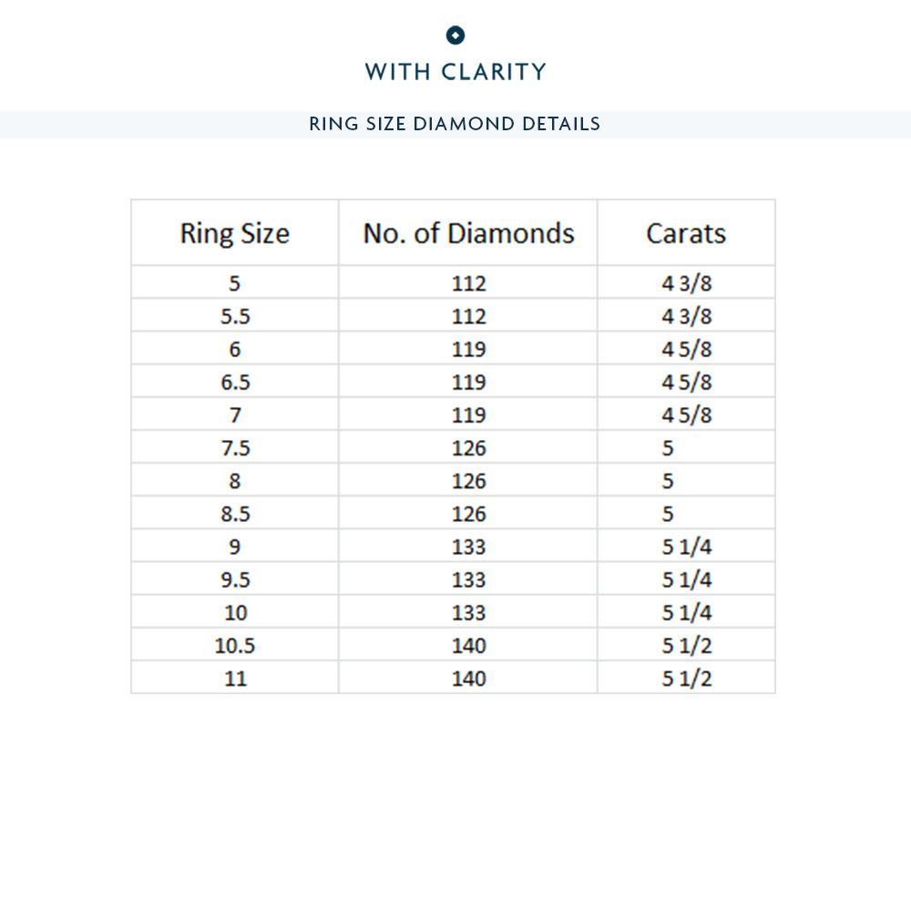 East-West Sash-Set Emerald Cut Diamond Eternity Ring with 18KT Yellow Gold / Lab / 4 5/8 Cut Diamond in 14KT Yellow Gold / Lab / 4 5/8 view 3
