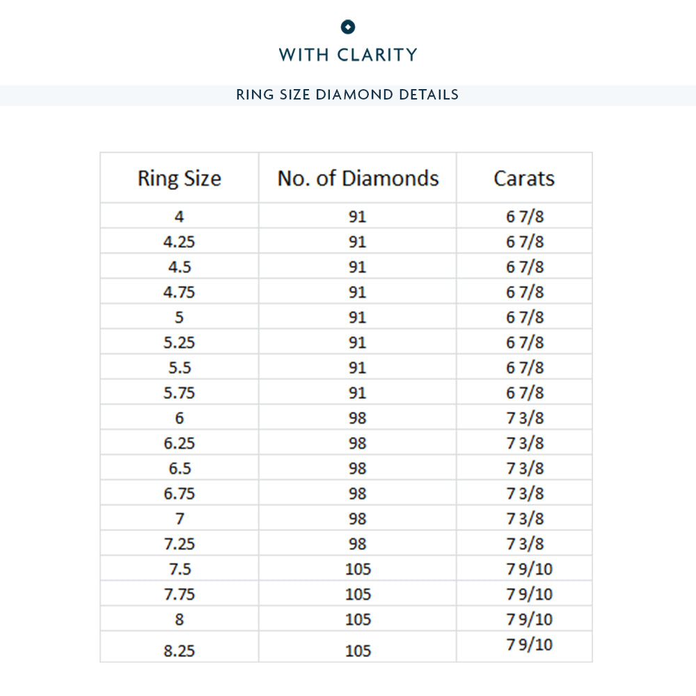 East-West Sash-Set Emerald Cut Diamond Eternity Ring with 18KT White Gold / Lab / 7 3/8 Cut Diamond in 14KT White Gold / Lab / 7 3/8 view 3
