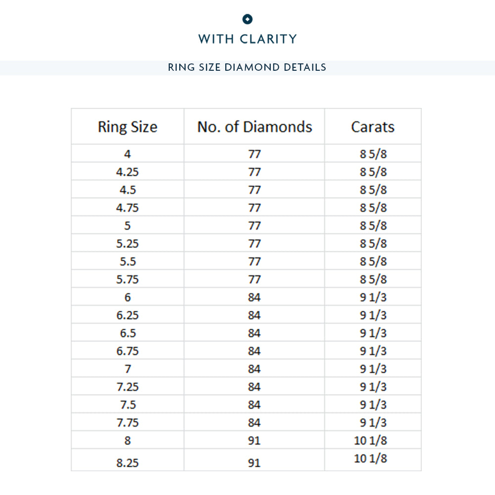 East-West Sash-Set Emerald Cut Diamond Eternity Ring with 18KT White Gold / Lab / 9 1/3 Cut Diamond in 14KT White Gold / Lab / 9 1/3 view 3

