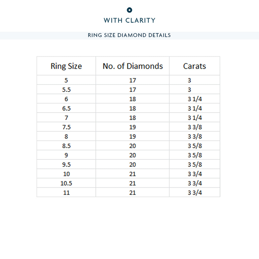 Classic Shared Prong Diamond Eternity Ring with 18KT White Gold / Lab / 3 1/4 Cut Diamond in 14KT White Gold / Lab / 3 1/4 view 4
