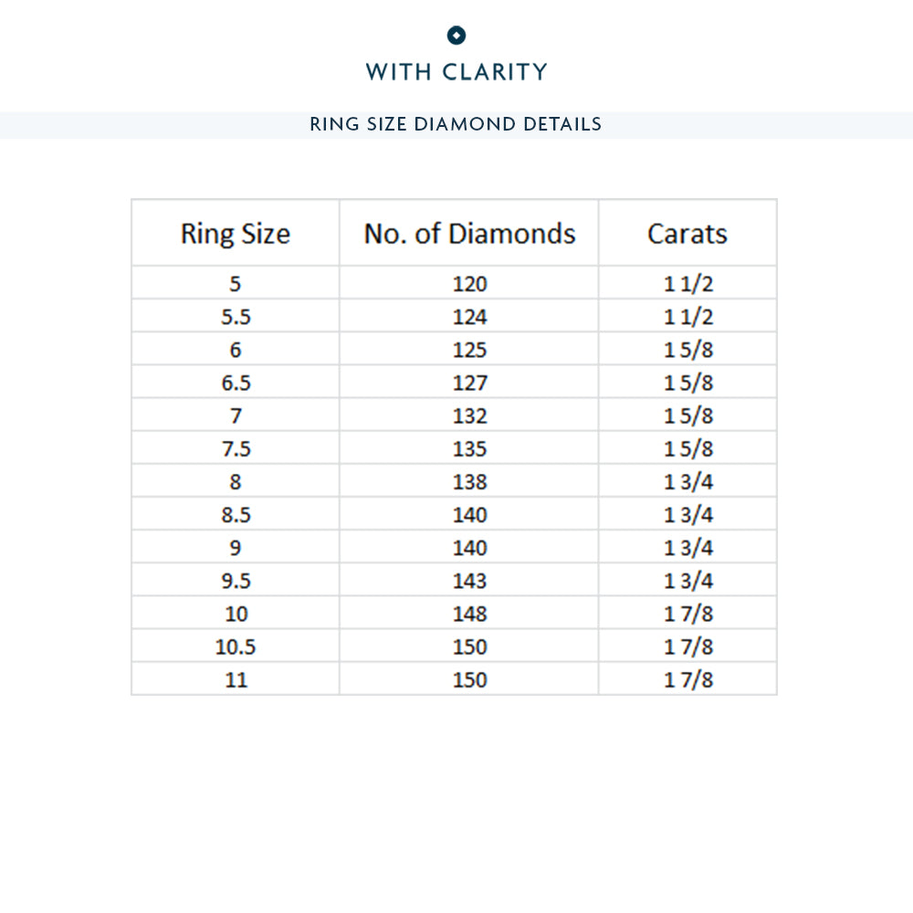 Channel Set Big and Small Diamond Eternity Ring with 18KT White Gold / Lab / 1 5/8 Cut Diamond in 14KT White Gold / Lab / 1 5/8 view 3
