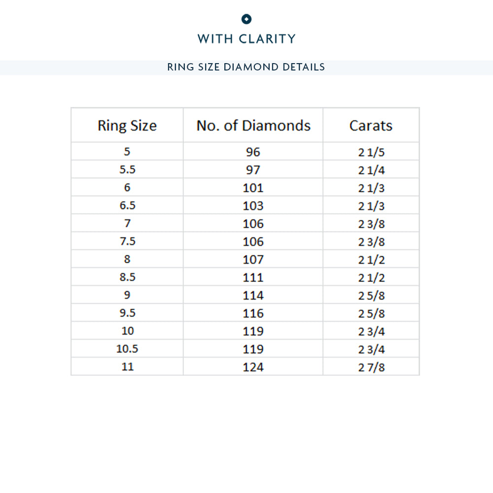 Channel Set Big and Small Diamond Eternity Ring with 18KT Yellow Gold / Lab / 2 1/3 Cut Diamond in 14KT Yellow Gold / Lab / 2 1/3 view 3
