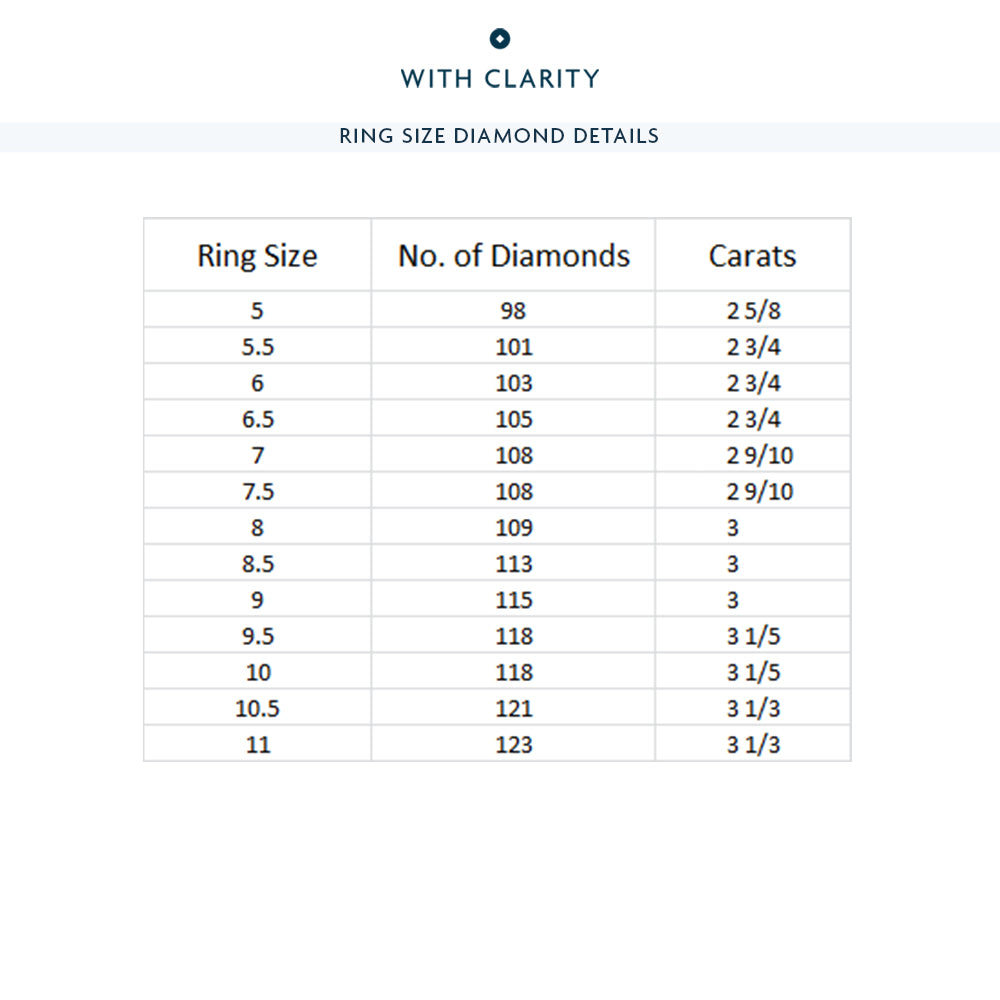 Channel Set Big and Small Diamond Eternity Ring with 18KT White Gold / Lab / 2 9/10 Cut Diamond in 14KT White Gold / Lab / 2 9/10 view 3
