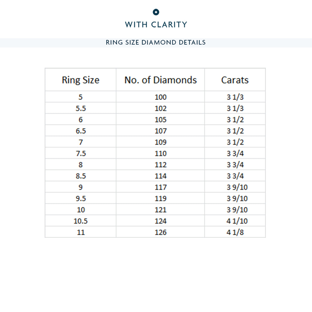 Channel Set Big and Small Diamond Eternity Ring with 18KT Yellow Gold / Lab / 3 1/2 Cut Diamond in 14KT Yellow Gold / Lab / 3 1/2 view 3
