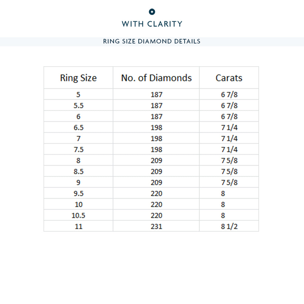 The Bowery Eternity Ring with 18KT White Gold / Lab / 7 1/4 Cut Diamond in 14KT White Gold / Lab / 7 1/4 view 4
