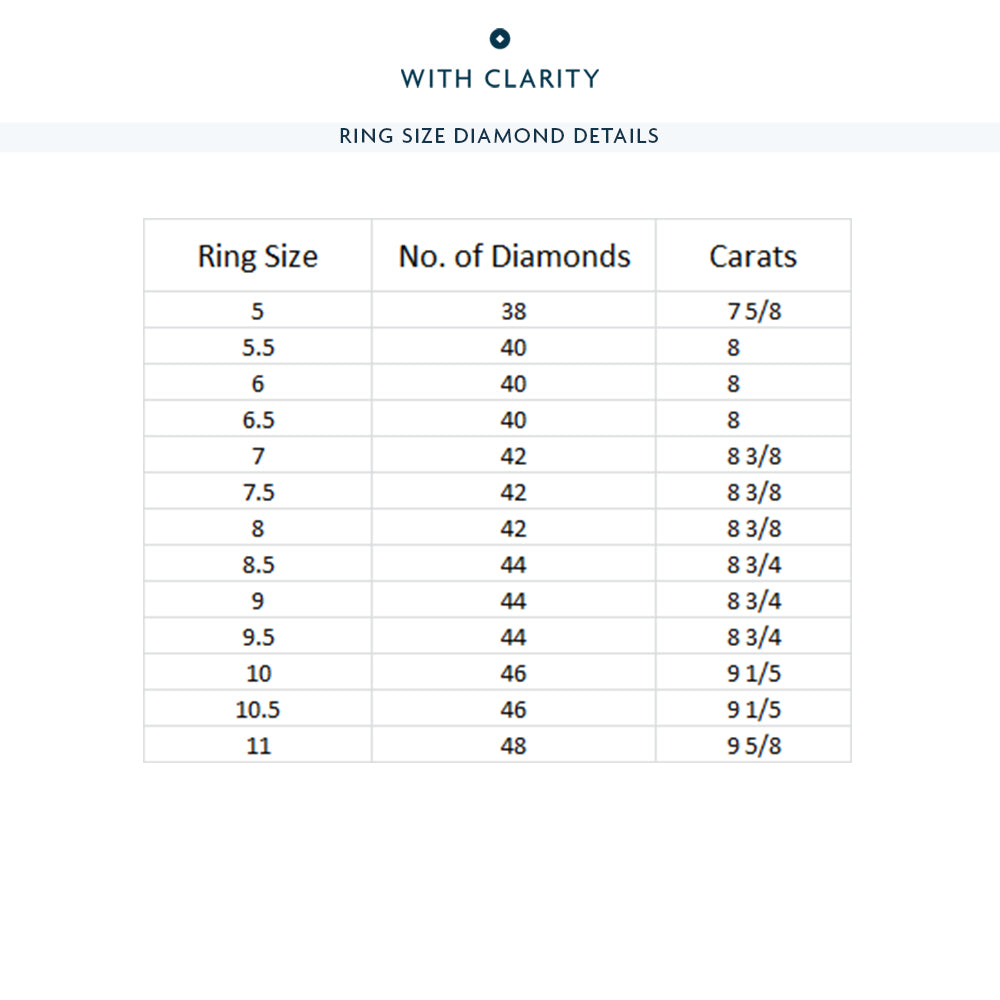 The Oculus Eternity Ring with 18KT White Gold / Lab / 8 3/8 Cut Diamond in 14KT White Gold / Lab / 8 3/8 view 4
