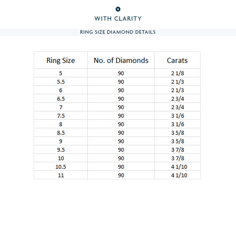 The United Nations Eternity Ring with 18KT White & Yellow Gold / Lab / 2 3/4 Cut Diamond in 14KT White & Yellow Gold / Lab / 2 3/4 view 4

