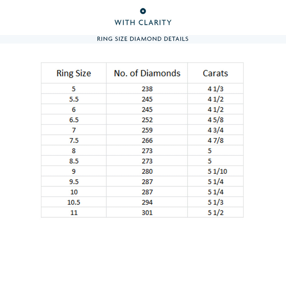 Elegance Midi Dome Eternity Ring with 18KT Yellow Gold / Lab / 5 Cut Diamond in 14KT Yellow Gold / Lab / 5 view 4
