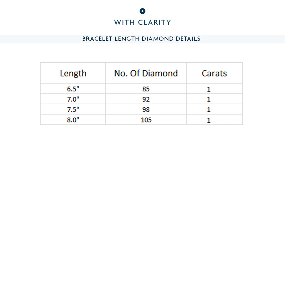 Four Prong Lab Diamond Tennis Bracelet with 10 Cut Diamond in 14KT Rose Gold view 15

