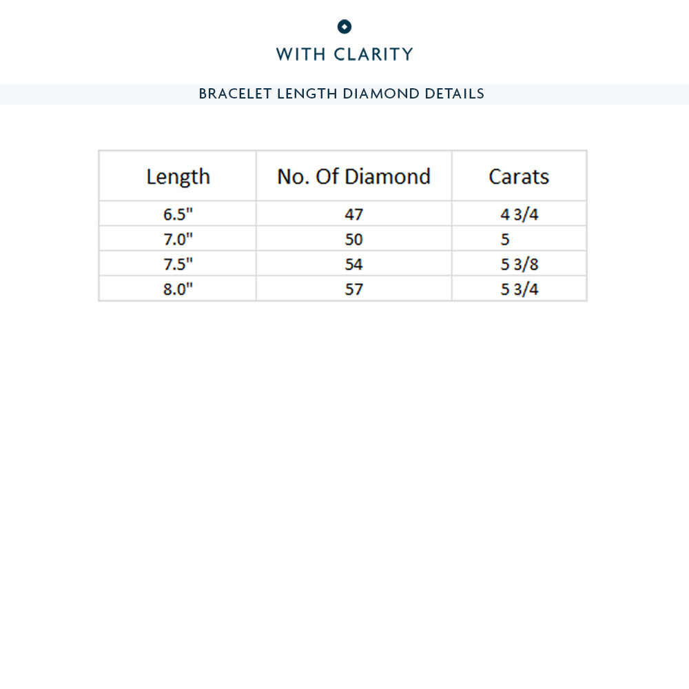 Three Prong Lab Diamond Tennis Bracelet with 5 Cut Diamond in 14KT Yellow Gold view 5
