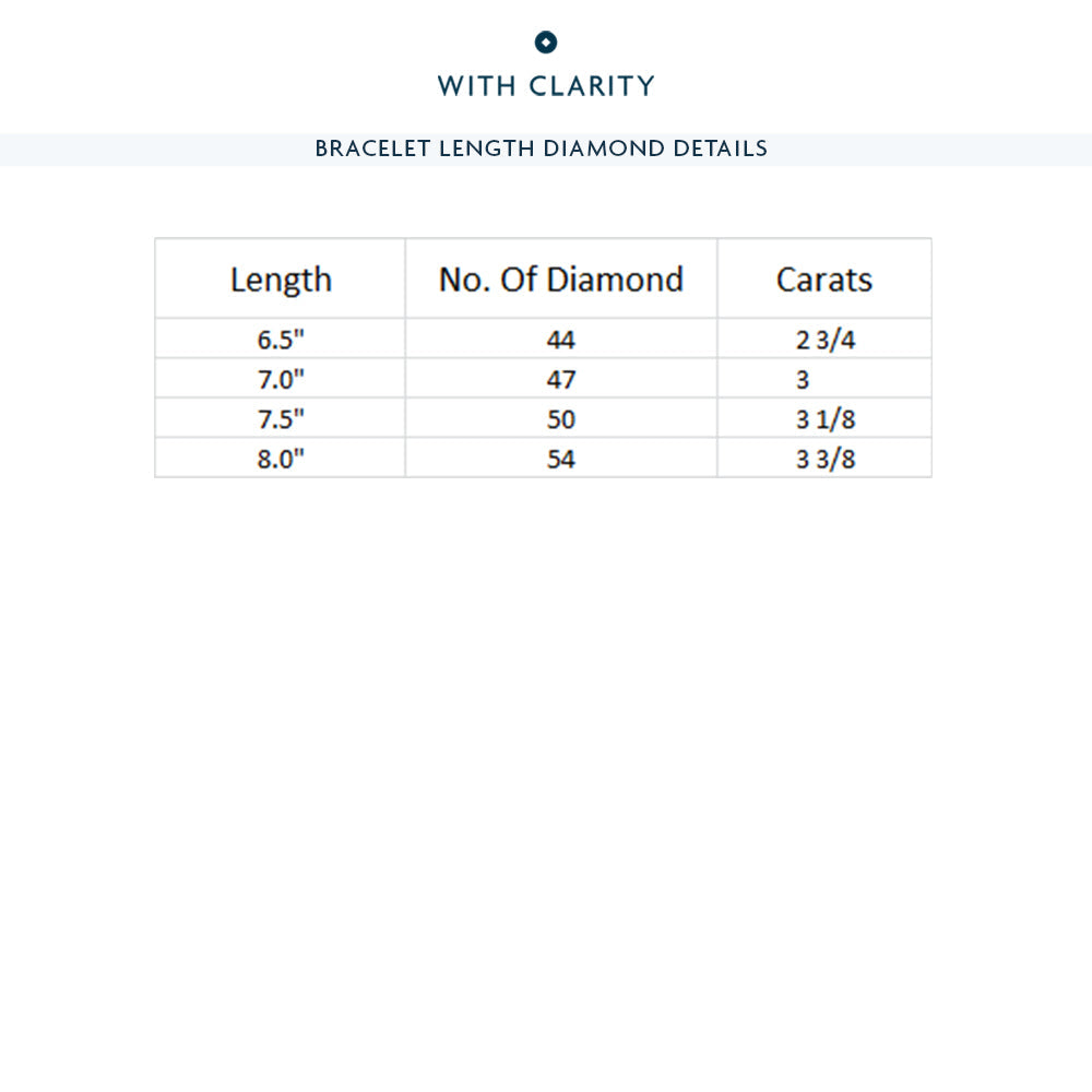 Bezel Lab Diamond Tennis Bracelet with 3 Cut Diamond in 14KT Yellow Gold view 4
