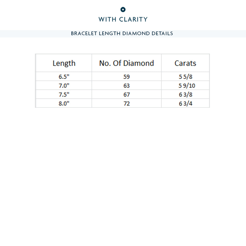 Bezel Lab Diamond Tennis Bracelet with 6 Cut Diamond in 14KT Yellow Gold view 4
