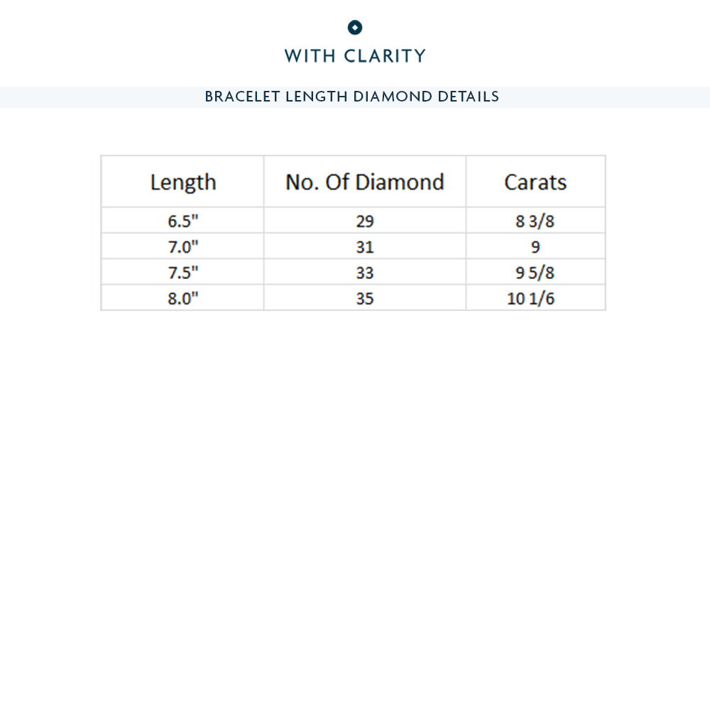 Bezel Lab Diamond Tennis Bracelet with 9 Cut Diamond in 14KT White Gold view 4
