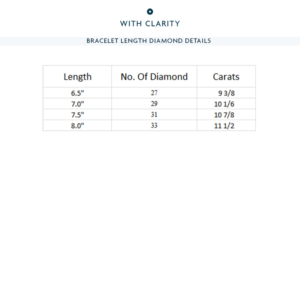 Bezel Lab Diamond Tennis Bracelet with 10 Cut Diamond in 14KT White Gold view 4
