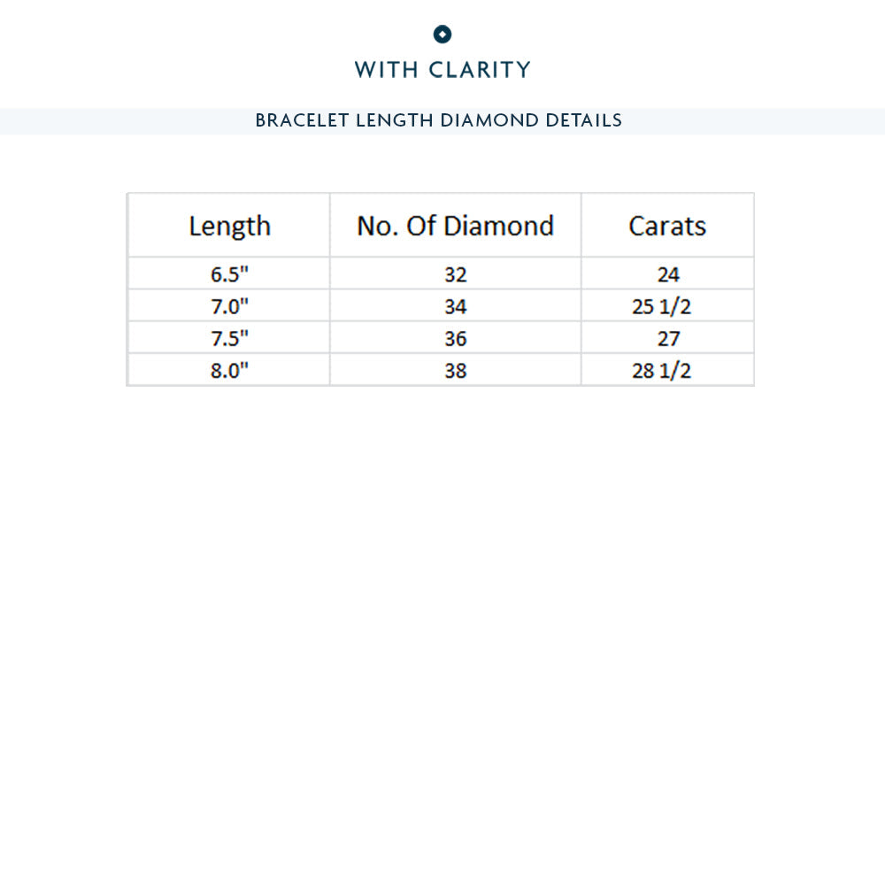 Pear Shape Diamond Tennis Bracelet with Lab Cut Diamond in 14KT Yellow Gold view 3
