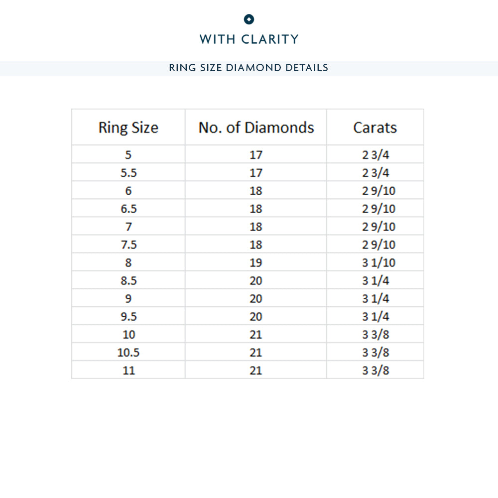 Mixed Shape Eternity Ring with 18KT Yellow Gold / Lab / 2 9/10 Cut Diamond in 14KT Yellow Gold / Lab / 2 9/10 view 4
