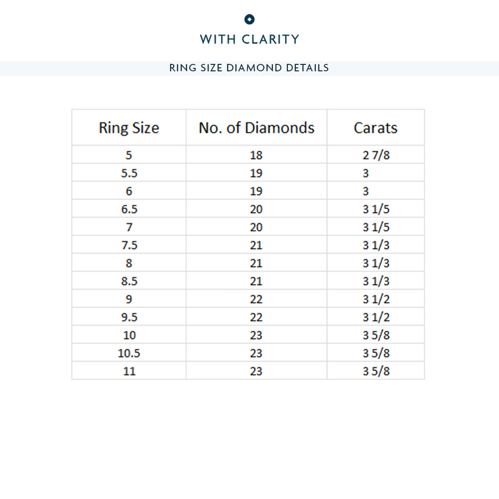 Shared Prong Wave Lab Diamond Eternity Ring with 18KT White Gold / Lab / 3 1/5 Cut Diamond in 14KT White Gold / Lab / 3 1/5 view 4
