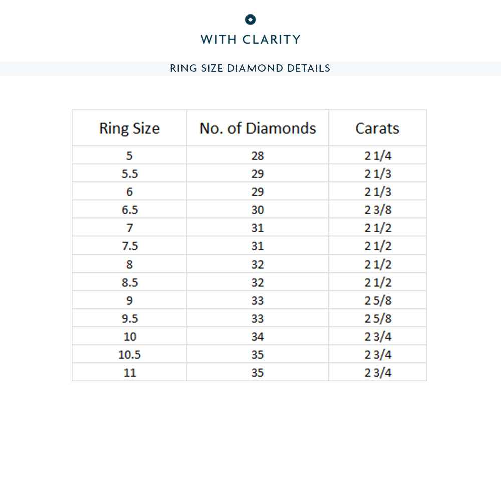 Oval Cut Diamond Eternity Ring with 18KT White Gold / Lab / 2 1/2 Cut Diamond in 14KT White Gold / Lab / 2 1/2 view 4

