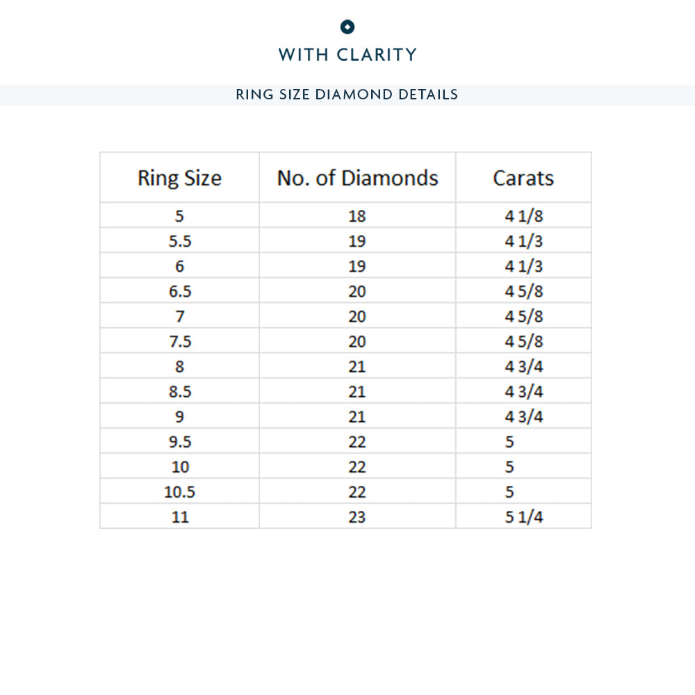 Oval Cut Diamond Eternity Ring with 18KT Yellow Gold / Lab / 4 5/8 Cut Diamond in 14KT Yellow Gold / Lab / 4 5/8 view 4
