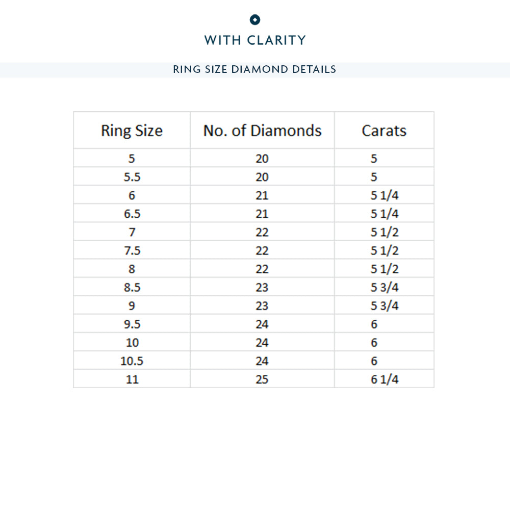 Emerald Cut Diamond Eternity Ring with 18KT Yellow Gold / Lab / 5 1/2 Cut Diamond in 14KT Yellow Gold / Lab / 5 1/2 view 4

