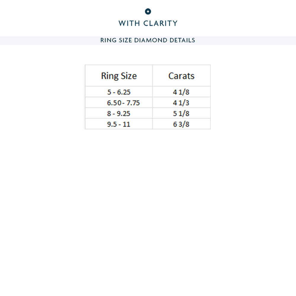 Oval Cut The NoMad Ring with Lab Grown Diamond in 14KT Platinum view 5
