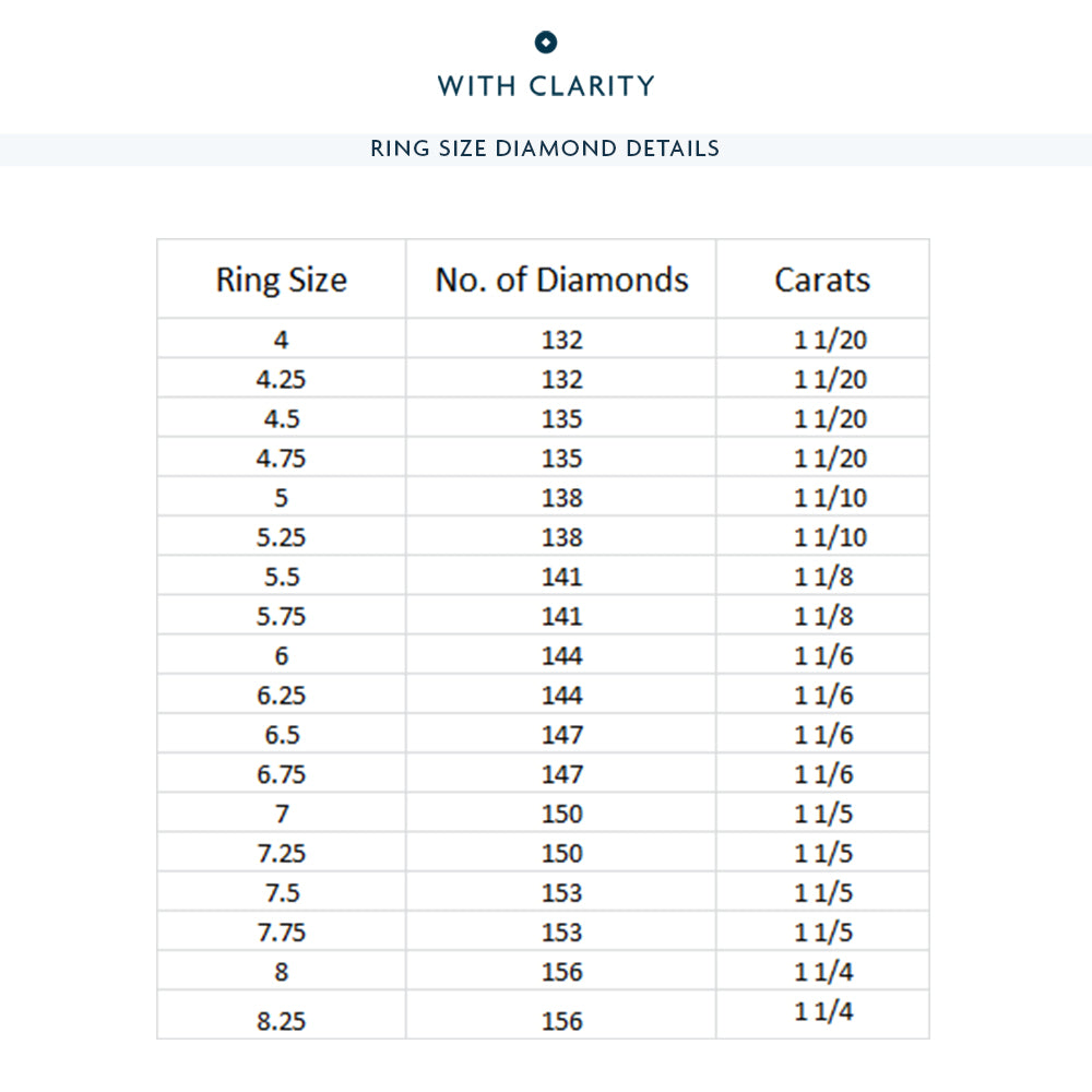 Triple Row Diamond Eternity Ring with 18KT White Gold / Lab / 1 1/5 Cut Diamond in 14KT White Gold / Lab / 1 1/5 view 3
