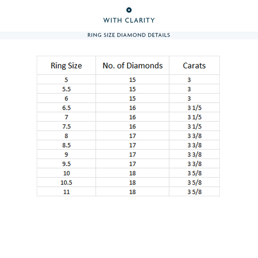 Scalloped Compass Prong Diamond Eternity Ring with 18KT Rose Gold / Lab / 3 1/5 Cut Diamond in 14KT Rose Gold / Lab / 3 1/5 view 4
