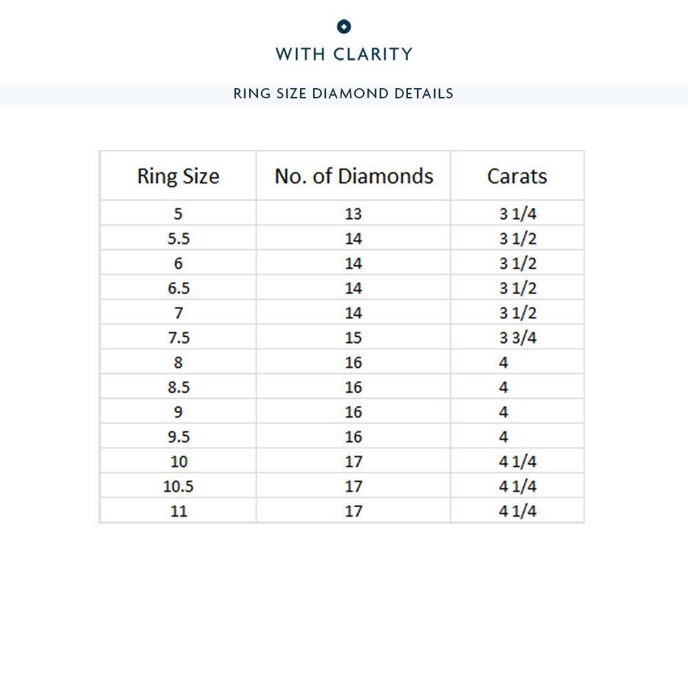Scalloped Compass Prong Diamond Eternity Ring with 18KT Rose Gold / Lab / 3 1/2 Cut Diamond in 14KT Rose Gold / Lab / 3 1/2 view 4
