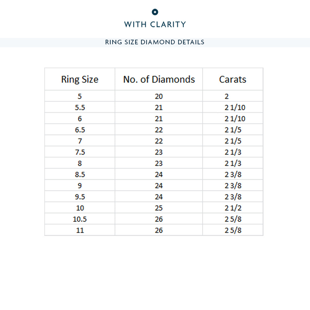 Classic Shared Prong Diamond Eternity Ring with 18KT Rose Gold / Lab / 2 1/5 Cut Diamond in 14KT Rose Gold / Lab / 2 1/5 view 4
