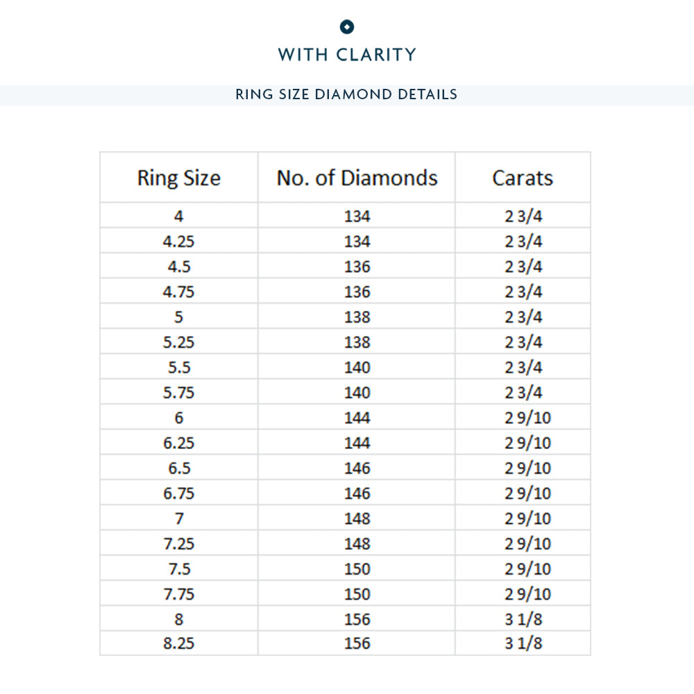 Luxe Pattern Round and Baguette Diamond Eternity Ring with 18KT White Gold / Lab / 2 9/10 Cut Diamond in 14KT White Gold / Lab / 2 9/10 view 3
