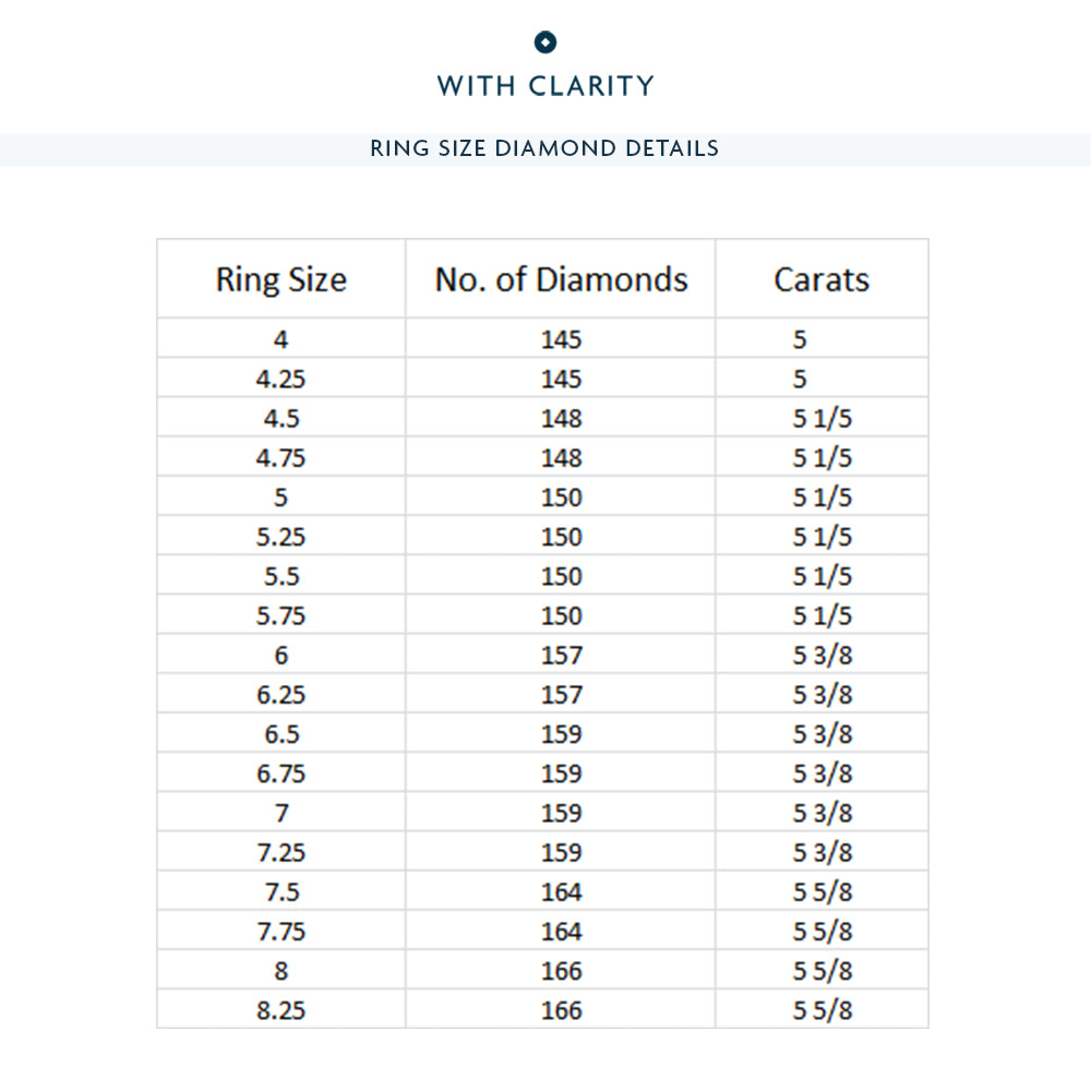 Full Pave Five-Row Diamond Wide Eternity Ring with 18KT Rose Gold / Lab / 5 3/8 Cut Diamond in 14KT Rose Gold / Lab / 5 3/8 view 3
