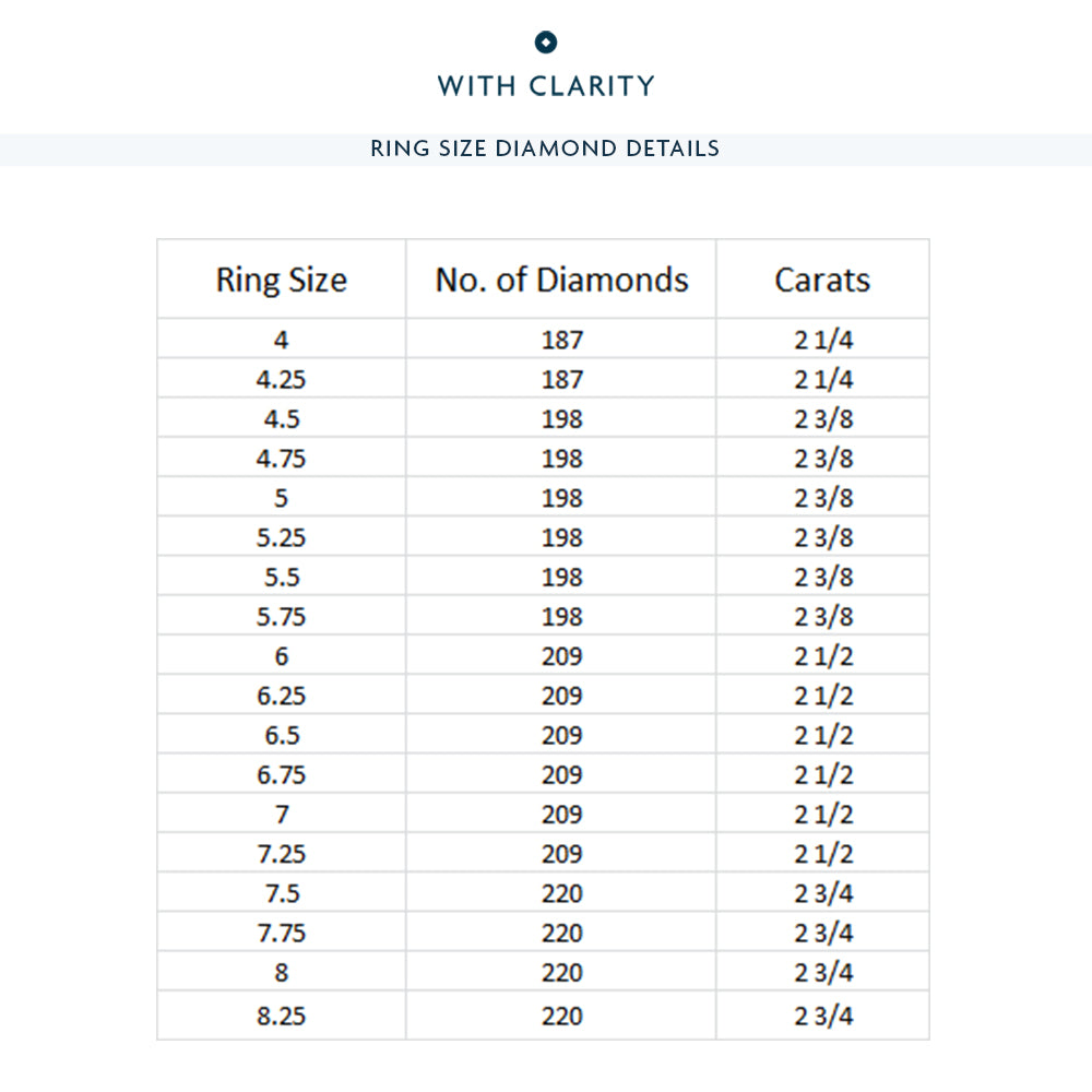 Geometric Halo Vertical Baguette Diamond Eternity Ring with 18KT Rose Gold / Lab / 2 1/2 Cut Diamond in 14KT Rose Gold / Lab / 2 1/2 view 3
