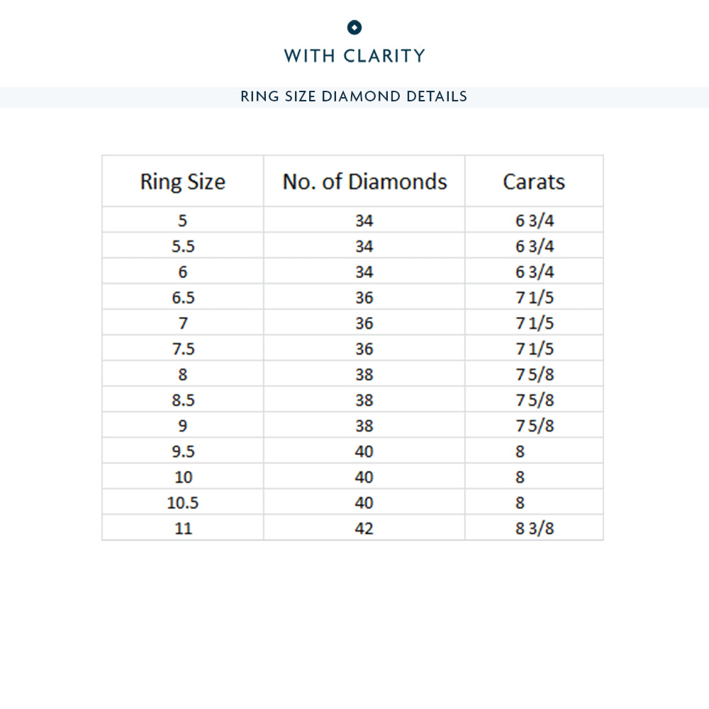 The Seagram Eternity Ring with 18KT White Gold / Lab / 7 1/5 Cut Diamond in 14KT White Gold / Lab / 7 1/5 view 4
