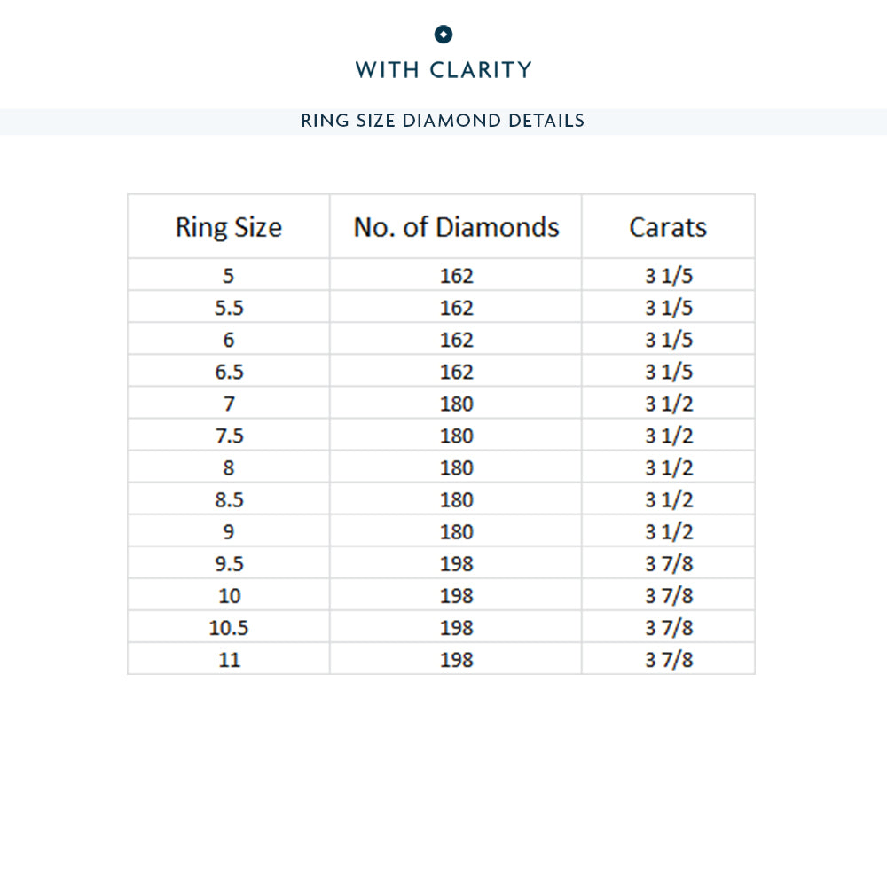 The Met Eternity Ring with 18KT White Gold / Lab / 3 1/2 Cut Diamond in 14KT White Gold / Lab / 3 1/2 view 4
