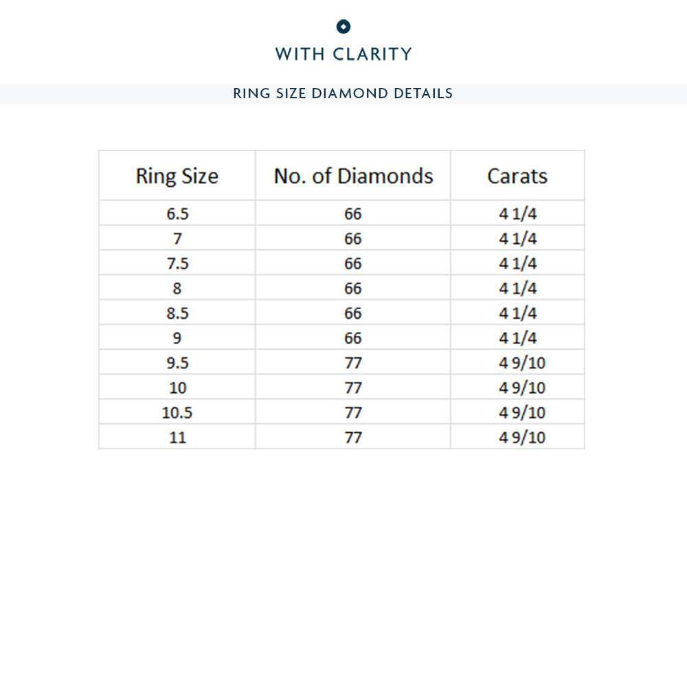 The Dakota Eternity Ring with 18KT White Gold / Lab / 4 1/4 Cut Diamond in 14KT White Gold / Lab / 4 1/4 view 4
