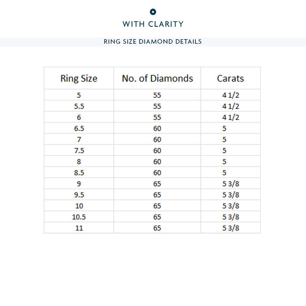 The Guggenheim Eternity Ring with 18KT White Gold / Lab / 5 Cut Diamond in 14KT White Gold / Lab / 5 view 4
