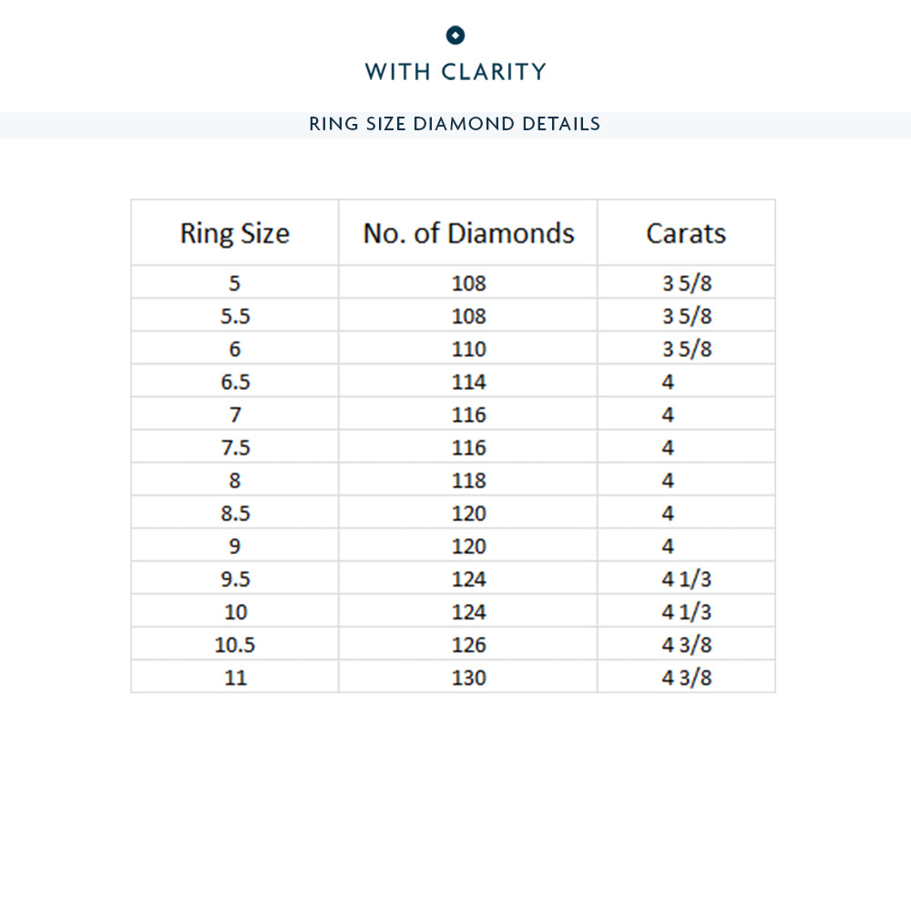 The St. Marks Eternity Ring with 18KT White & Yellow Gold / Lab / 4 Cut Diamond in 14KT White & Yellow Gold / Lab / 4 view 4
