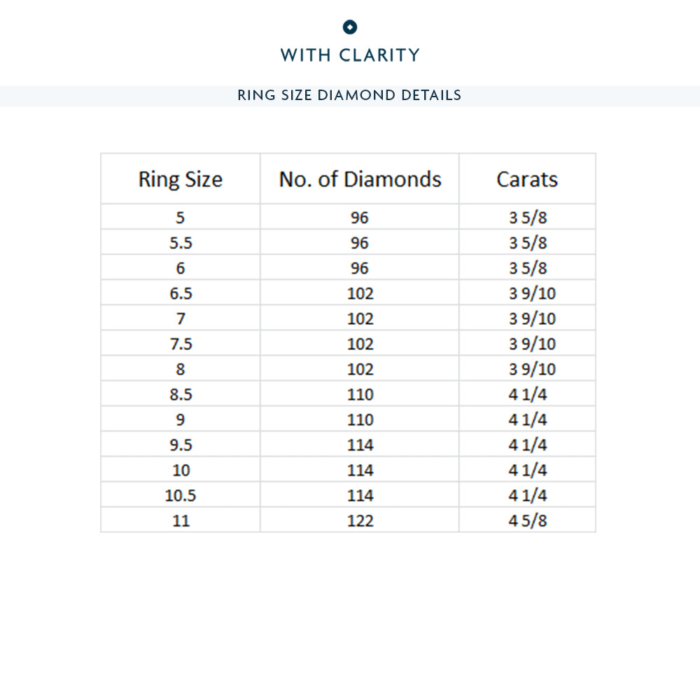 The Tenement Eternity Ring with 18KT White & Rose Gold / Lab / 3 9/10 Cut Diamond in 14KT White & Rose Gold / Lab / 3 9/10 view 4
