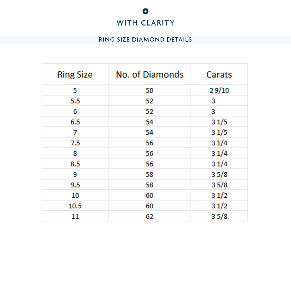 The Montauk Eternity Ring with 18KT White Gold / Lab / 3 1/5 Cut Diamond in 14KT White Gold / Lab / 3 1/5 view 4
