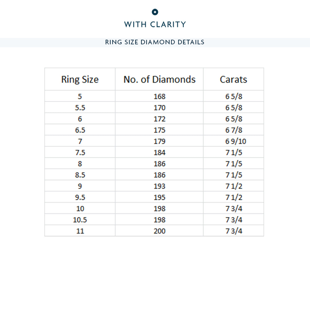 The Greenpoint Eternity Ring with 18KT Rose Gold / Lab / 6 9/10 Cut Diamond in 14KT Rose Gold / Lab / 6 9/10 view 4
