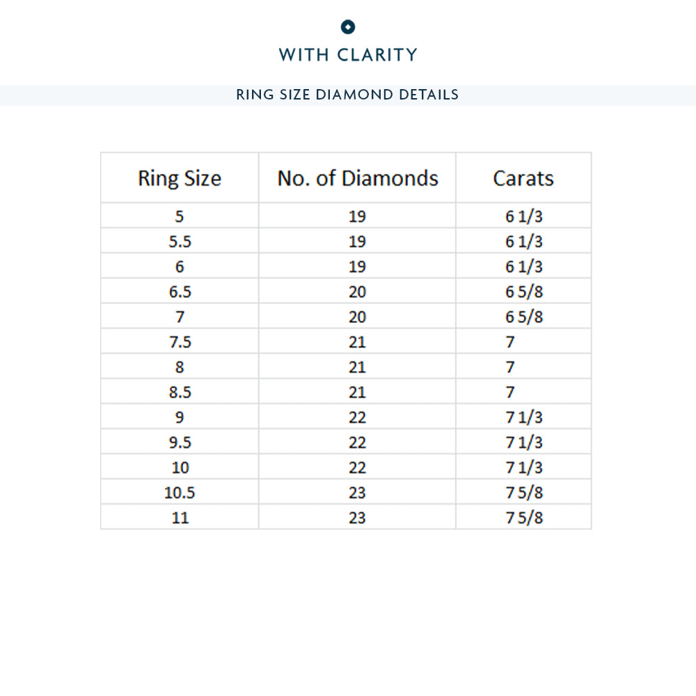 Emerald Cut Diamond Eternity Ring with 18KT White Gold / Lab / 6 5/8 Cut Diamond in 14KT White Gold / Lab / 6 5/8 view 4

