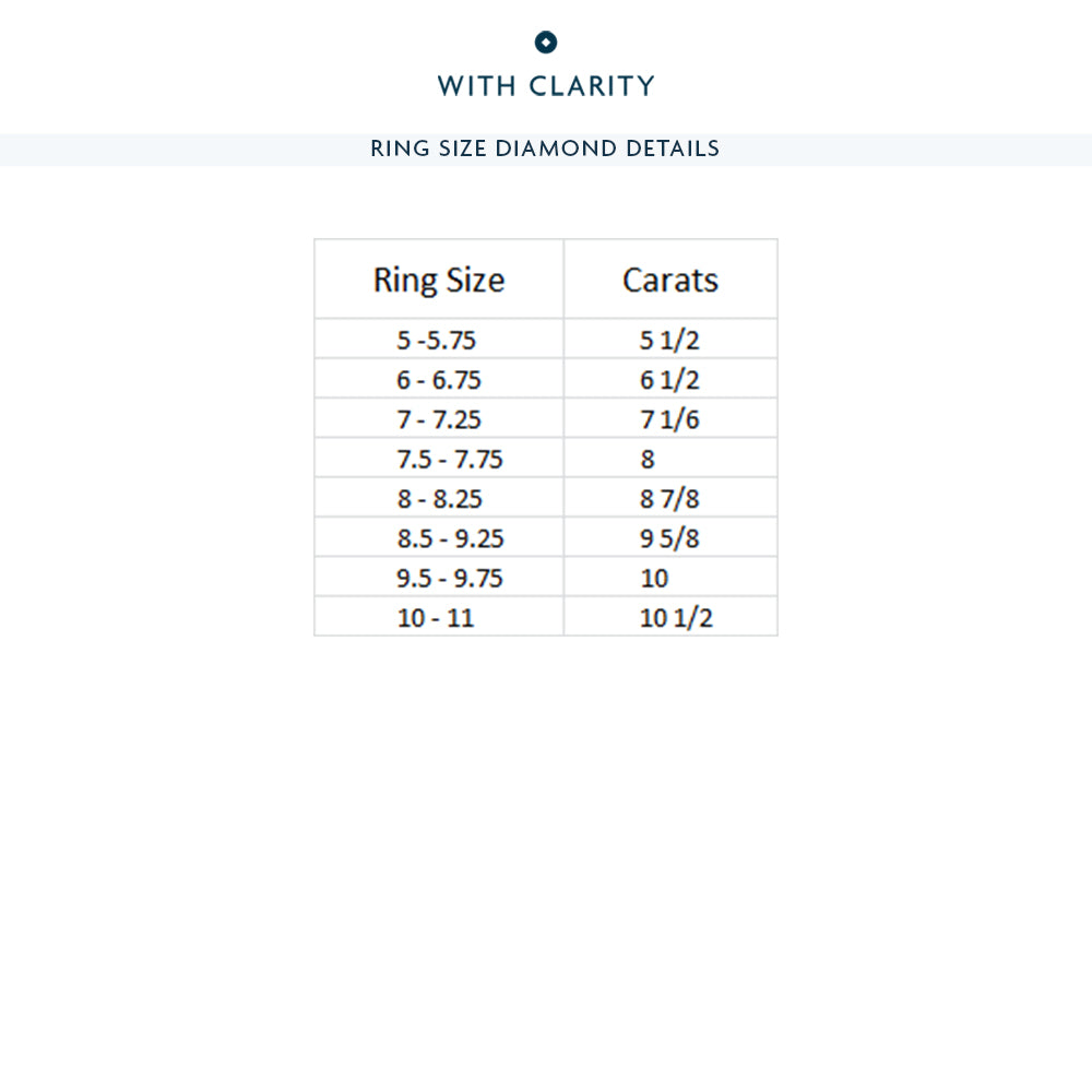 The Columbia Eternity Ring with 18KT Rose Gold / Lab / 7 1/6 Cut Diamond in 14KT Rose Gold / Lab / 7 1/6 view 4
