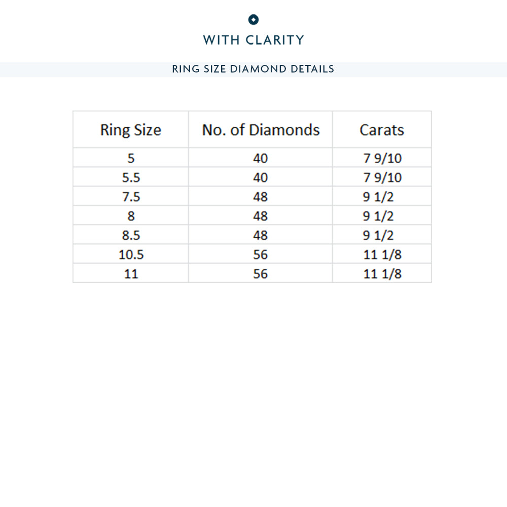 The Kusama Eternity Ring with 18KT Rose Gold / Lab / 9 1/2 Cut Diamond in 14KT Rose Gold / Lab / 9 1/2 view 4
