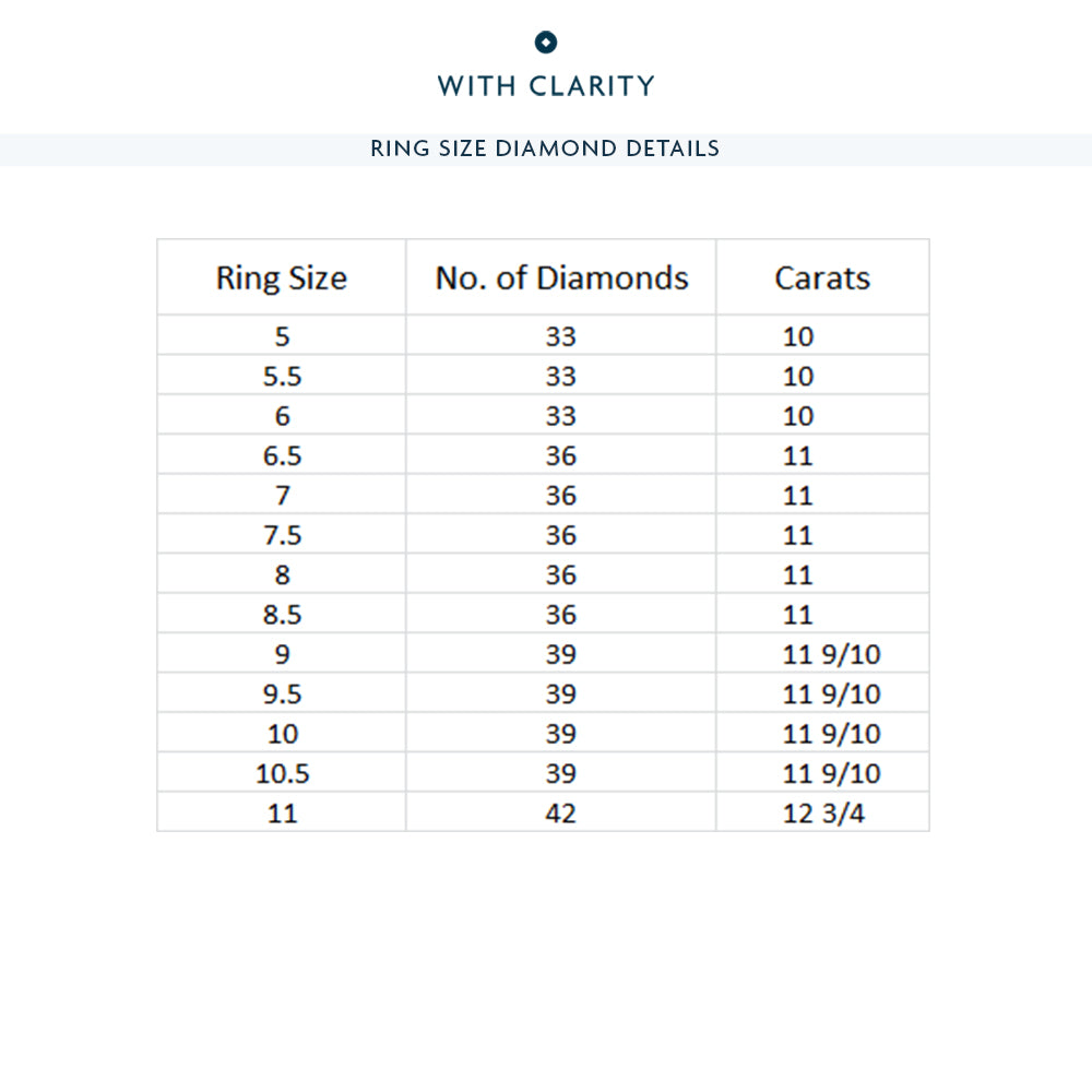 The Grün Eternity Ring with 18KT White Gold / Lab / 11 Cut Diamond in 14KT White Gold / Lab / 11 view 4
