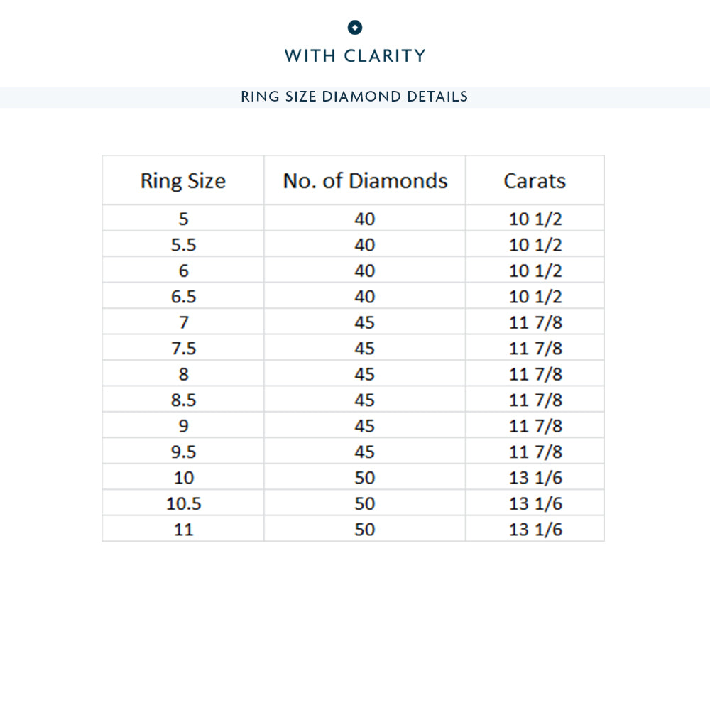 The Duveneck Eternity Ring with 18KT White Gold / Lab / 11 7/8 Cut Diamond in 14KT White Gold / Lab / 11 7/8 view 4

