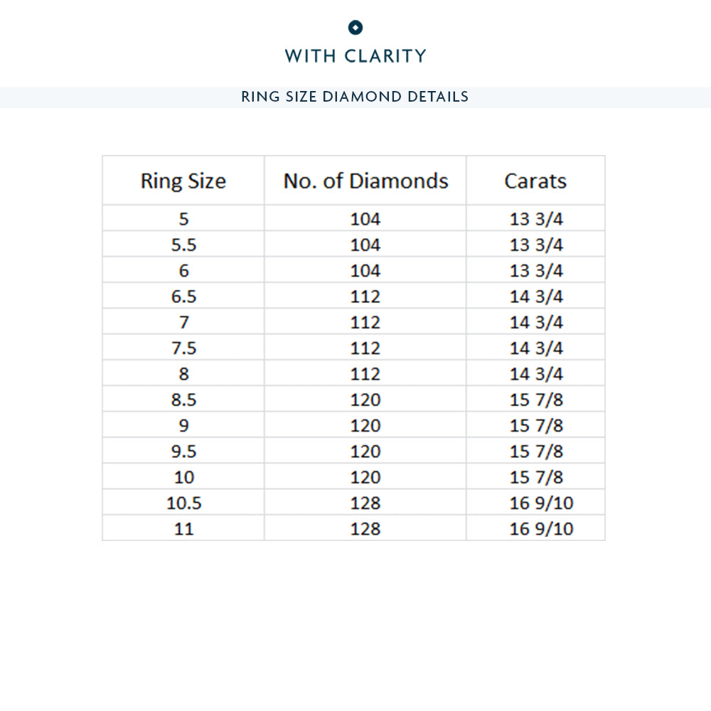 The Ingres Eternity Ring with 18KT Rose Gold / Lab / 14 3/4 Cut Diamond in 14KT Rose Gold / Lab / 14 3/4 view 4
